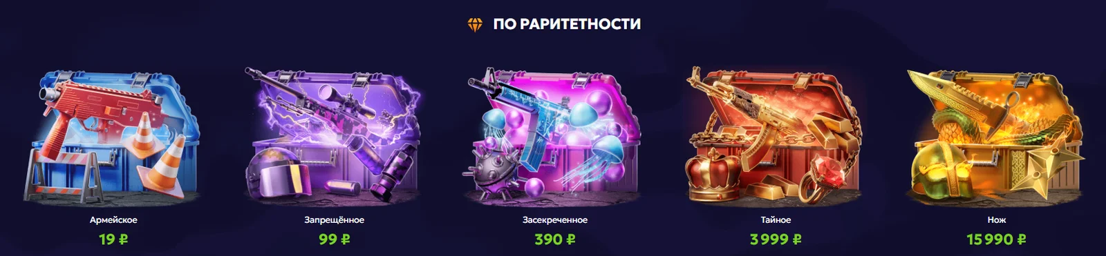 ForceDrop кейсы