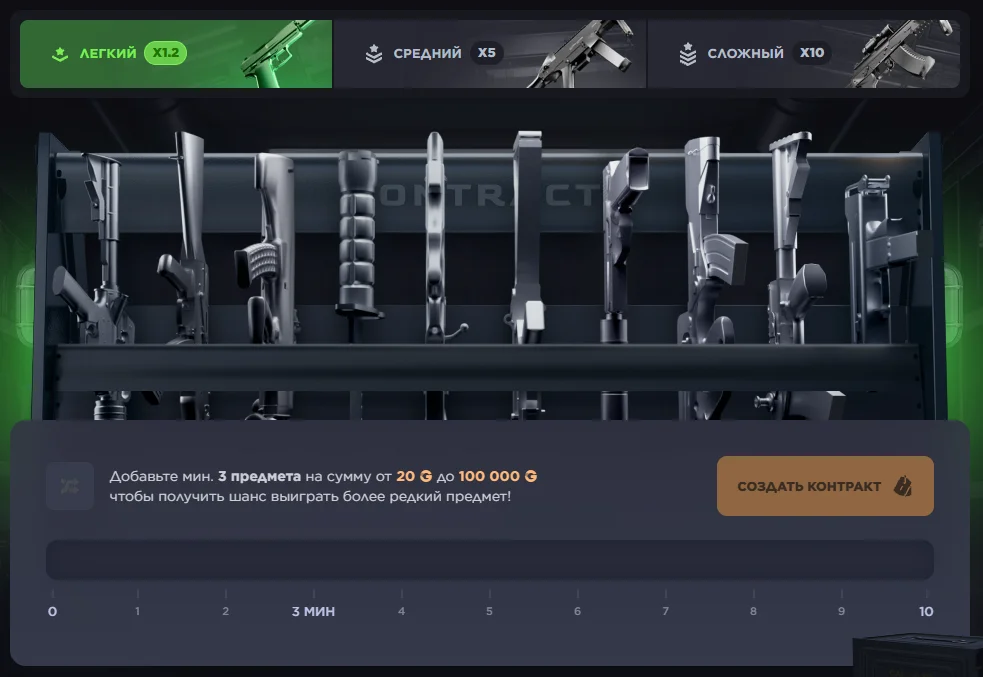 GGDROP контракты